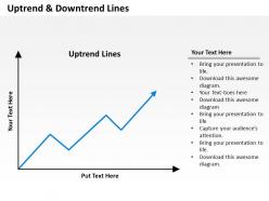 Uptrend and downtrend lines powerpoint template slide