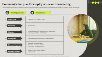 Upward Communication To Increase Employee Communication Plan For Employee One On One
