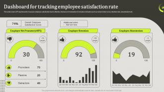Upward Communication To Increase Employee Dashboard For Tracking Employee Satisfaction Rate