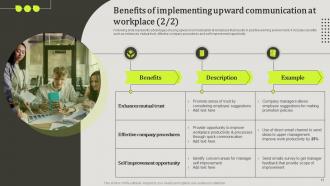 Upward Communication To Increase Employee Engagement Powerpoint Presentation Slides Pre-designed Colorful