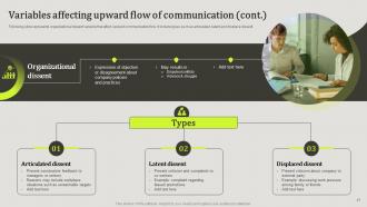 Upward Communication To Increase Employee Engagement Powerpoint Presentation Slides Ideas Impressive