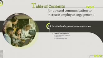 Upward Communication To Increase Employee Engagement Powerpoint Presentation Slides Researched Impressive