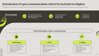 Upward Communication To Increase Employee Engagement Powerpoint Presentation Slides Multipurpose Impressive