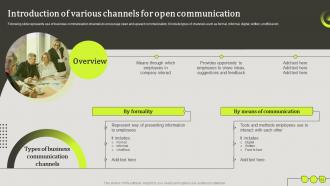 Upward Communication To Increase Employee Engagement Powerpoint Presentation Slides Best Interactive