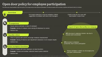 Upward Communication To Increase Employee Open Door Policy For Employee Participation