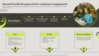 Upward Communication To Increase Employee Upward Feedback Approach For Employee