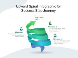 Upward spiral infographic for success step journey