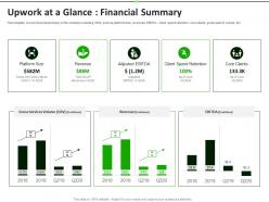Upwork at a glance financial summary upwork investor funding elevator ppt slides images