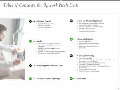 Upwork investor funding elevator pitch deck ppt template