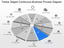 Ur twelve staged continuous business process diagram powerpoint template slide