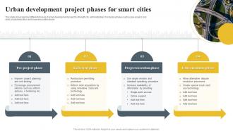Urban Development Project Phases For Smart Cities
