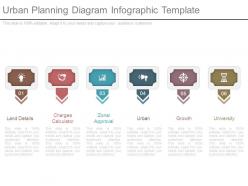 Urban planning diagram infographic template