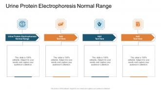 Urine Protein Electrophoresis Normal Range In Powerpoint And Google Slides Cpb
