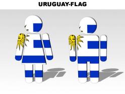 Uruguay country powerpoint flags