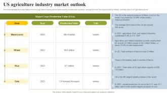 US Agriculture Industry Market Outlook Agriculture Sector Industry Analysis