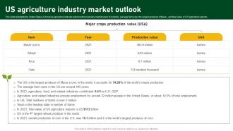 Us Agriculture Industry Market Outlook Farm And Agriculture Business Plan BP SS