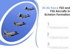Us air force f22 and f35 aircrafts in echelon formation