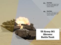 US Army M1 Abrams Battle Tank
