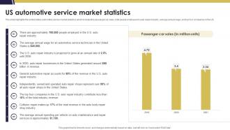 Us Automotive Service Market Statistics Mechanic Shop Business Plan BP SS