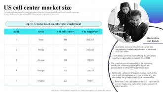 Us Call Center Market Size Inbound Call Center Business Plan BP SS