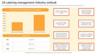 Us Catering Management Industry Outlook Catering Industry Market Analysis