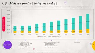Us Childcare Product Industry Analysis