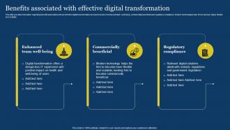 US Digital Services Management Benefits Associated With Effective Digital Transformation
