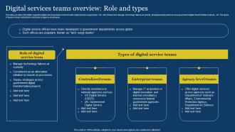 US Digital Services Management Digital Services Teams Overview Role And Types