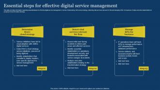 US Digital Services Management Essential Steps For Effective Digital Service Management