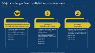 US Digital Services Management Major Challenges Faced By Digital Services Teams Unique Slides