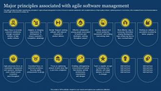 US Digital Services Management Major Principles Associated With Agile Software Management