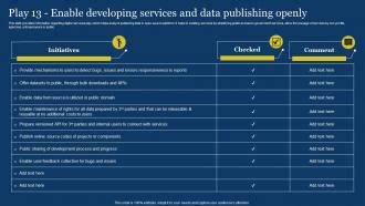 US Digital Services Management Play 13 Enable Developing Services And Data Publishing Openly