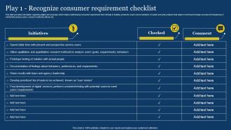 US Digital Services Management Play 1 Recognize Consumer Requirement Checklist