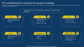 US Digital Services Management Playbook Powerpoint Presentation Slides Interactive Attractive