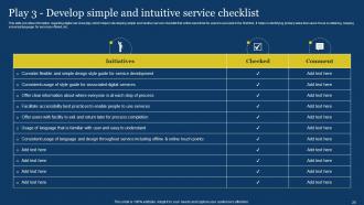 US Digital Services Management Playbook Powerpoint Presentation Slides Ideas Graphical