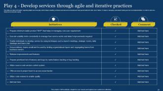 US Digital Services Management Playbook Powerpoint Presentation Slides Image Graphical
