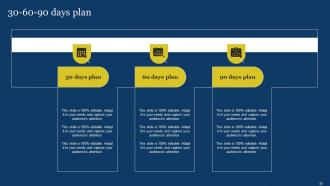 US Digital Services Management Playbook Powerpoint Presentation Slides Informative Graphical