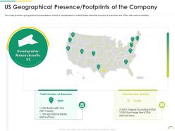 Us geographical presence footprints of the company post ipo equity investment pitch ppt inspiration