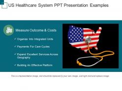 Us healthcare system ppt presentation examples