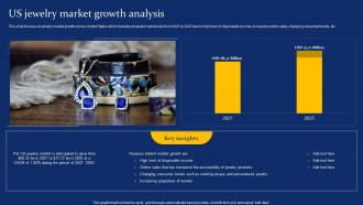 Us Jewelry Market Growth Analysis Costume Jewelry Business Plan BP SS