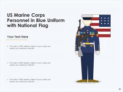 Us marine corps category indicating fatalities exhibiting highlighting individual