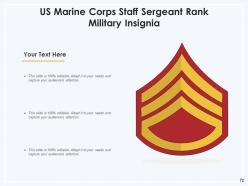 Us Marine Corps Category Indicating Fatalities Exhibiting Highlighting Individual