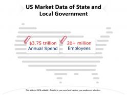 Us market data of state and local government