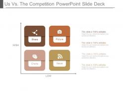 Us vs the competition powerpoint slide deck