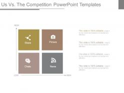 Us vs the competition powerpoint templates