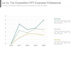 Us vs the competition ppt examples professional