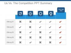 Us vs the competition ppt summary