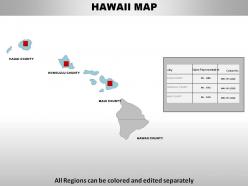 Usa hawaii state powerpoint maps