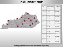 USA Kentucky State Powerpoint Maps