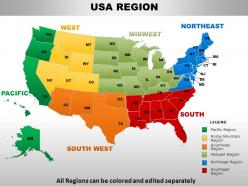 A map of the United States divided into regions with color coded labels